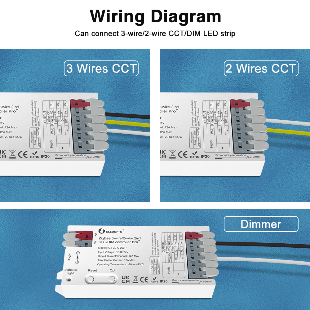Zigbee Coordinator Stick - GLEDOPTO Zigbee 3.0 Smart LED Strip