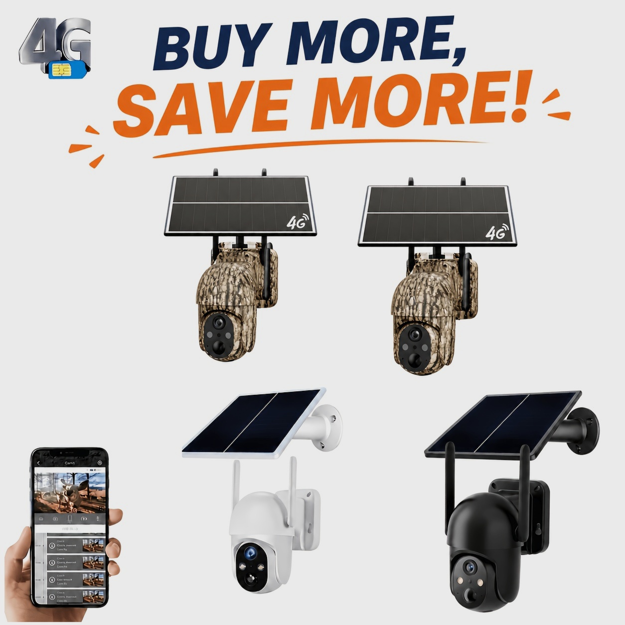Motion Sensor Pir Wired - 2-in-1 Solar Security Camera with 4G
