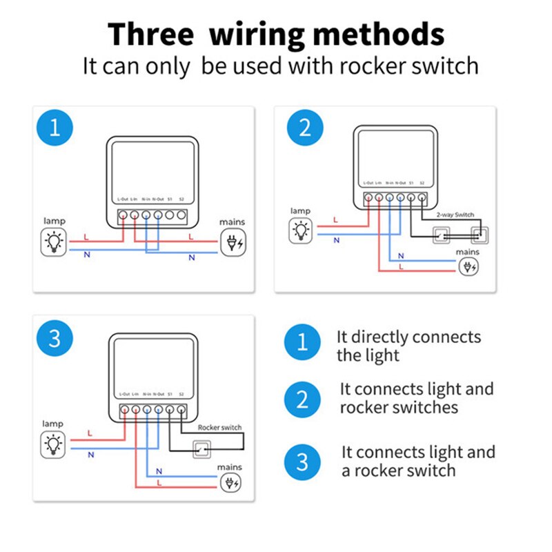Tuya 16A Mini Wifi Smart Switc - đánh giá và giá Home Automation Diy