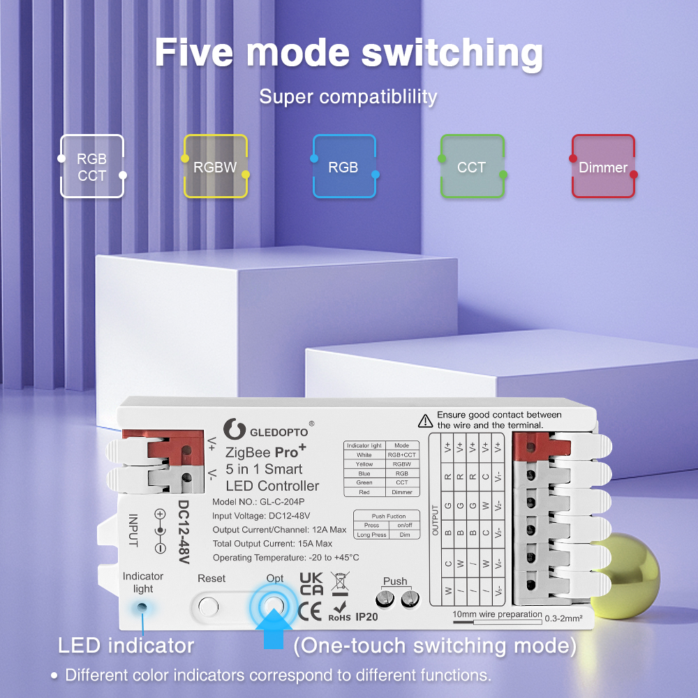 GLEDOPTO Zigbee 3.0 Smart LED  - đánh giá và giá Zigbee Coordinator Stick