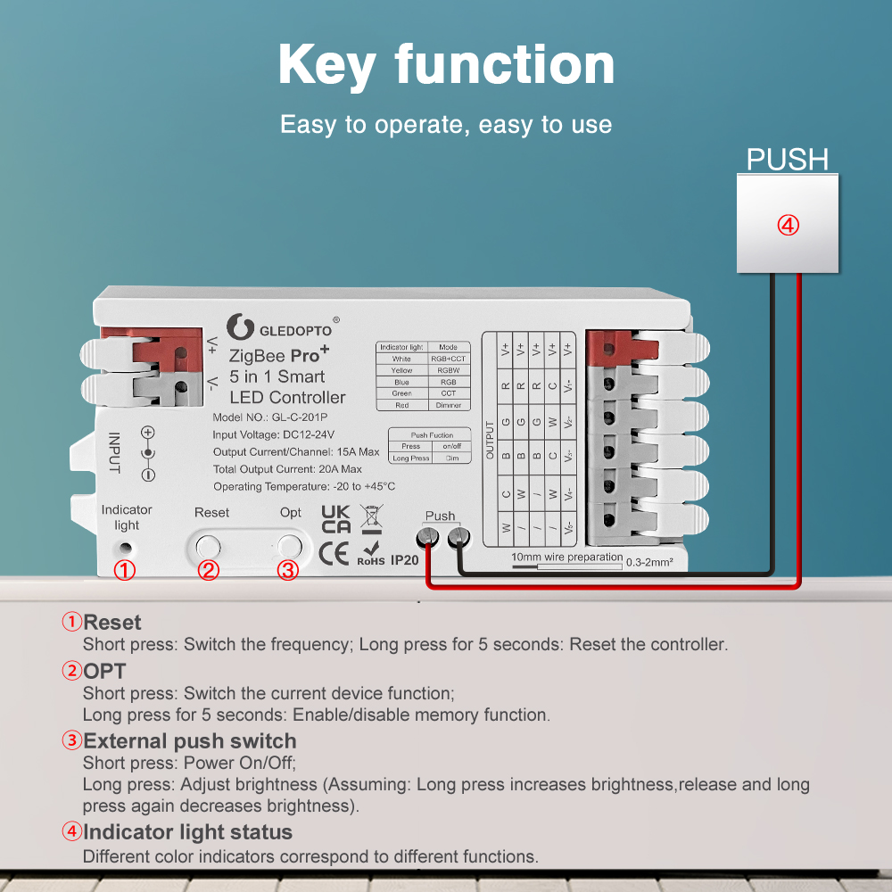 GLEDOPTO Zigbee 3.0 Smart LED  - đánh giá và giá Zigbee Coordinator Stick
