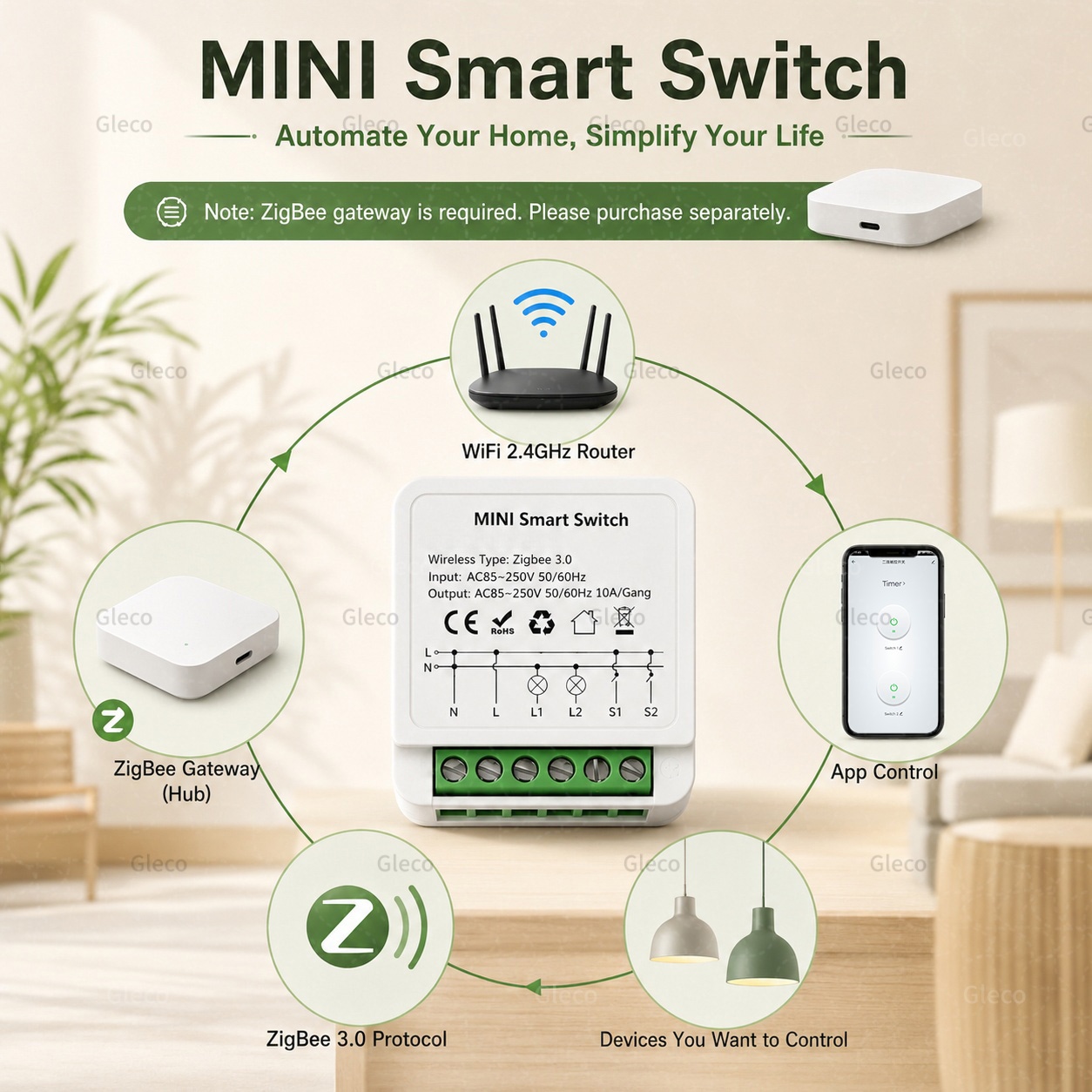 Zigbee Smart Switch Breaker 16 - đánh giá và giá Home Automation Ideas