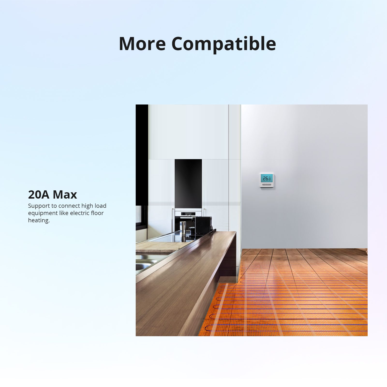 SONOFF TH Origin 16A 20A WiFi  - đánh giá và giá Home Automation Ideas