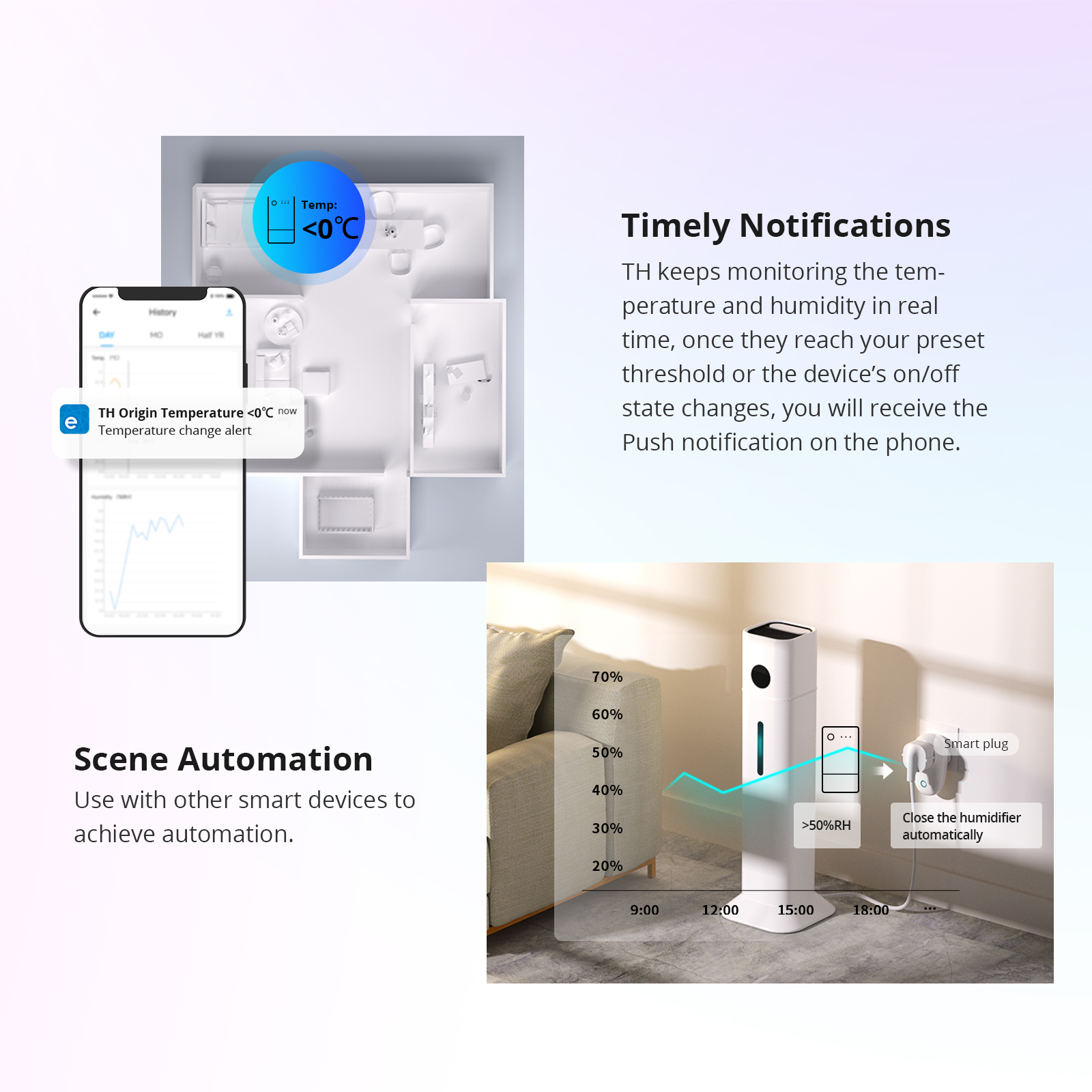 SONOFF TH Origin 16A 20A WiFi  - đánh giá và giá Home Automation Ideas