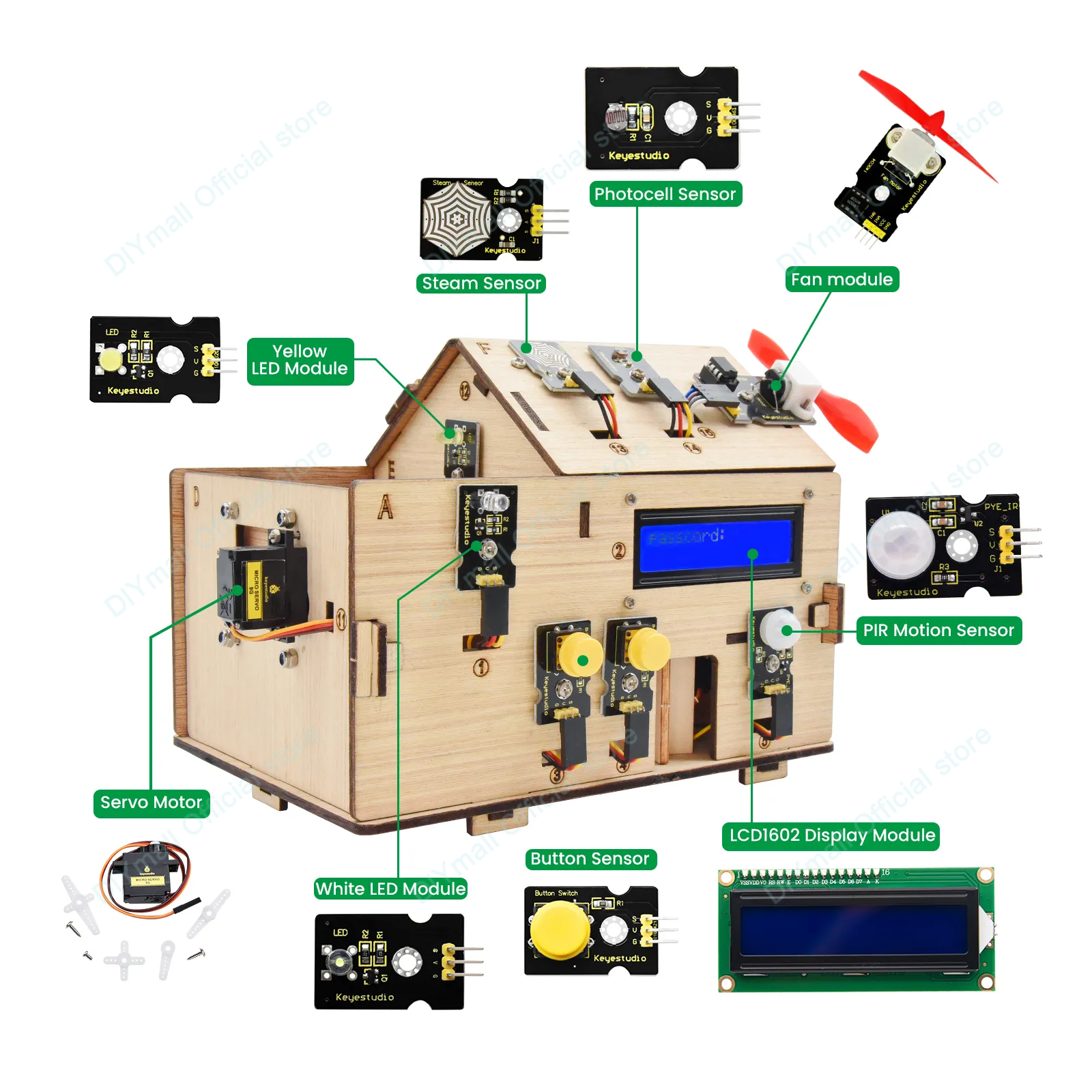 Keyestudio Smart IoT Home Kit  - đánh giá và giá Home Automation Diy