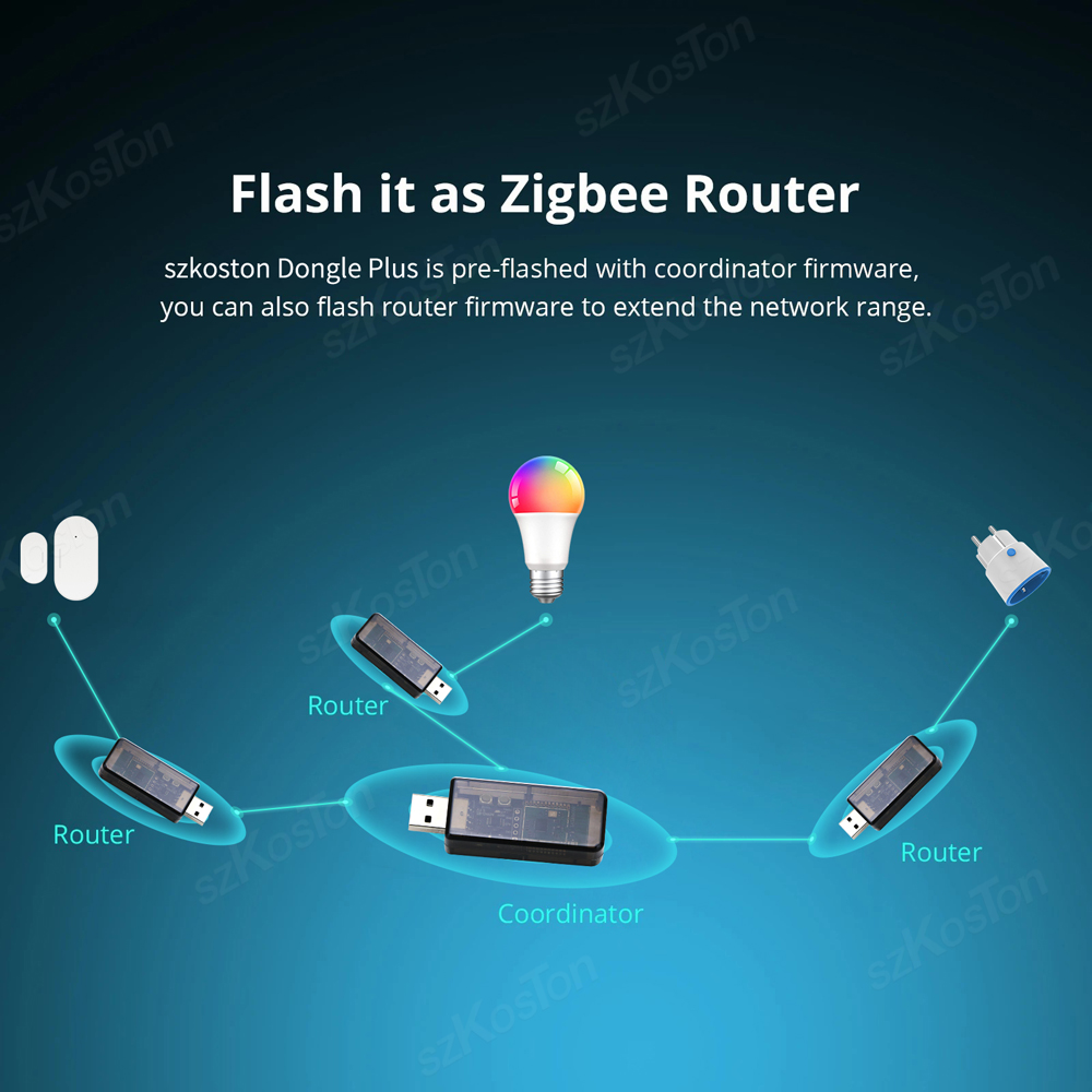 EFR32MG21 Zigbee 3.0 USB Dongl - đánh giá và giá Zigbee Coordinator Stick