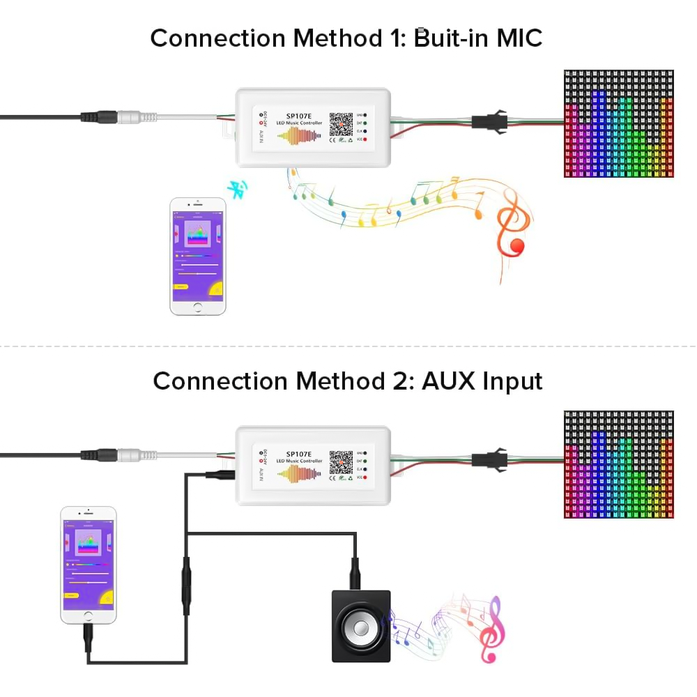 Ws2812 2811 Led Pixel Rgbic LE - đánh giá và giá Zigbee Coordinator Stick