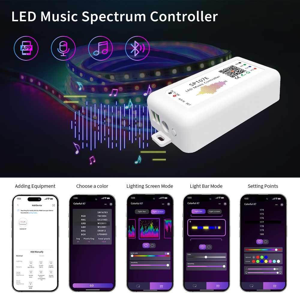 Ws2812 2811 Led Pixel Rgbic LE - đánh giá và giá Zigbee Coordinator Stick