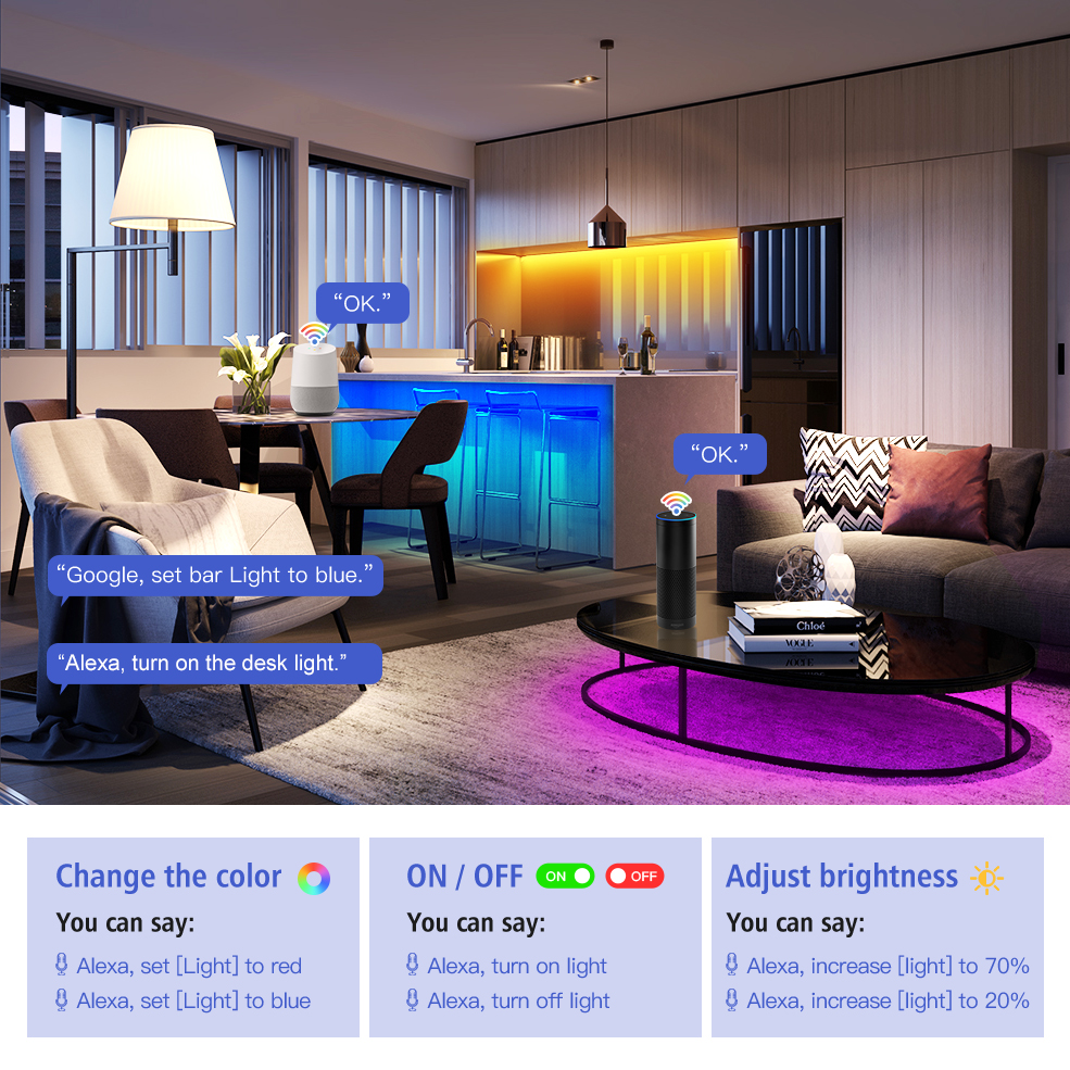 TUYA Zigbee DC5V 12V 24V RGB R - đánh giá và giá Zigbee Coordinator Stick