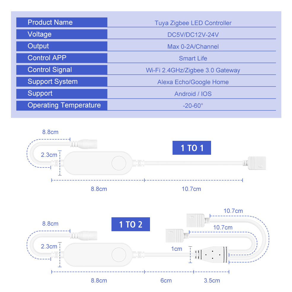 TUYA Zigbee DC5V 12V 24V RGB R - đánh giá và giá Zigbee Coordinator Stick