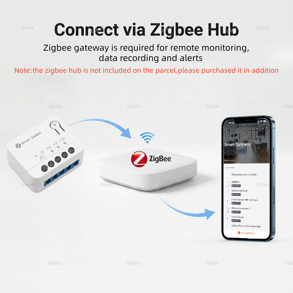 ZigBee Tuya Smart Switch Modul - đánh giá và giá Diy Home Automation Hub