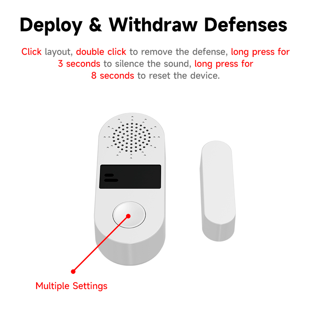 Tuya Zigbee Wireless Door Wind - đánh giá và giá Home Automation Technology