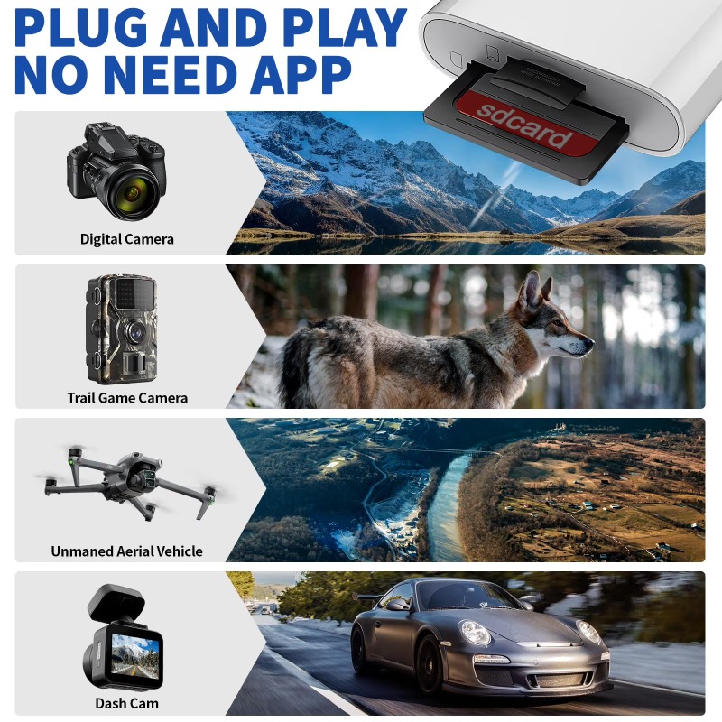 High-speed Camera Memory Card  - đánh giá và giá Home Assistant Sd