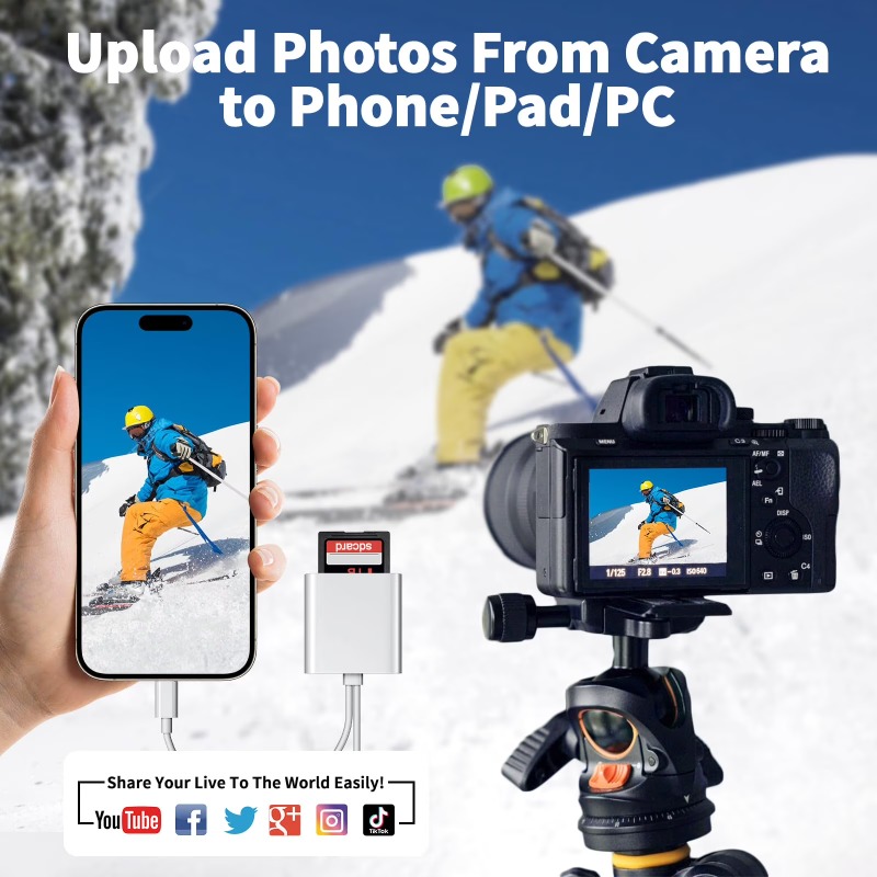 High-speed Camera Memory Card  - đánh giá và giá Home Assistant Sd