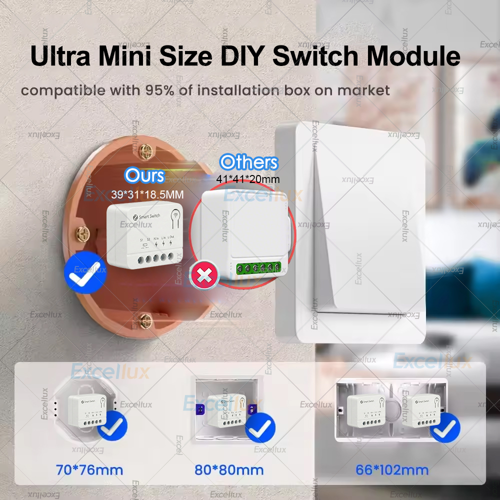 ZigBee Mini Smart DIY Switch A - đánh giá và giá Home Automation Diy