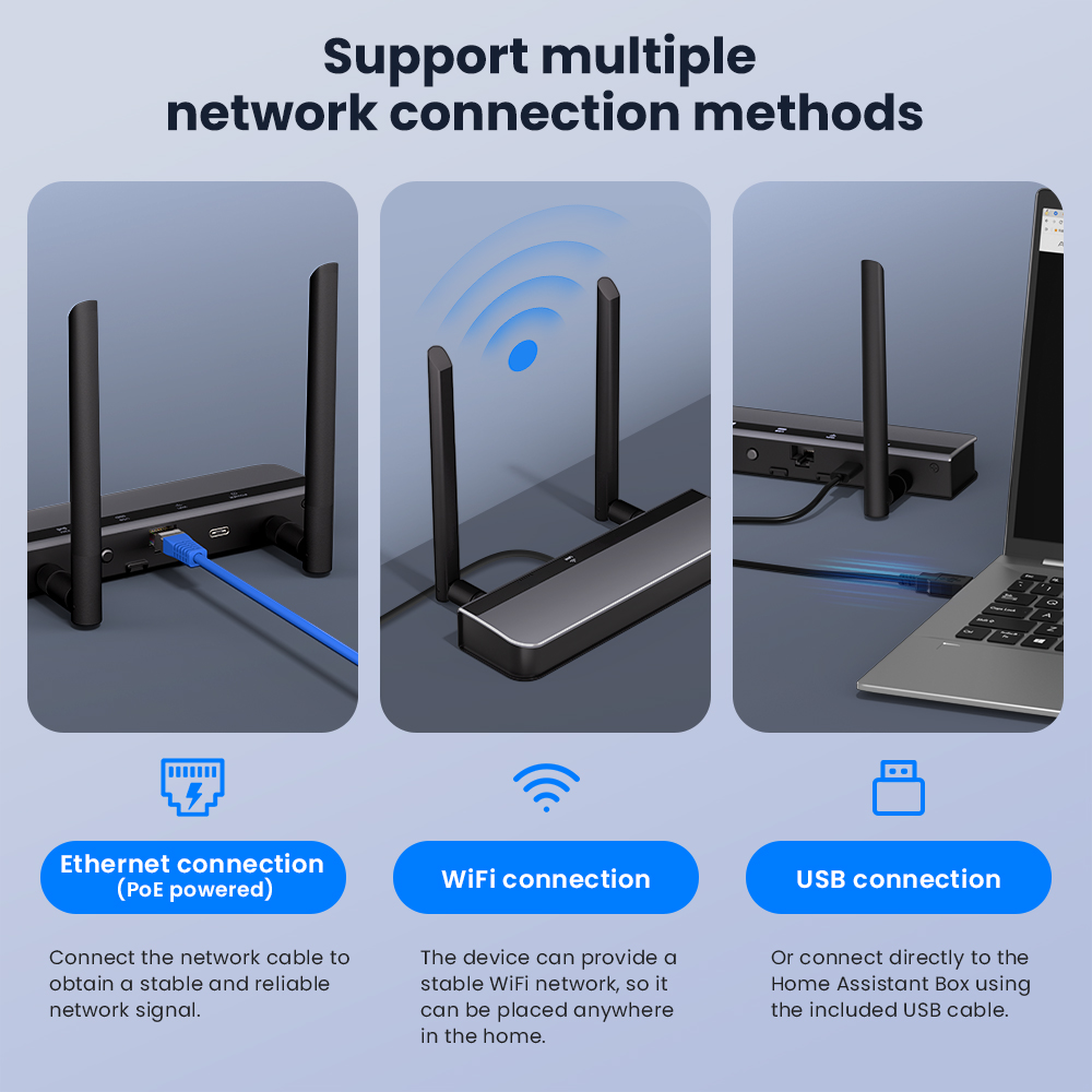 Zigbee 3.0/Thread POE Smart Do - đánh giá và giá Zigbee Coordinator Stick