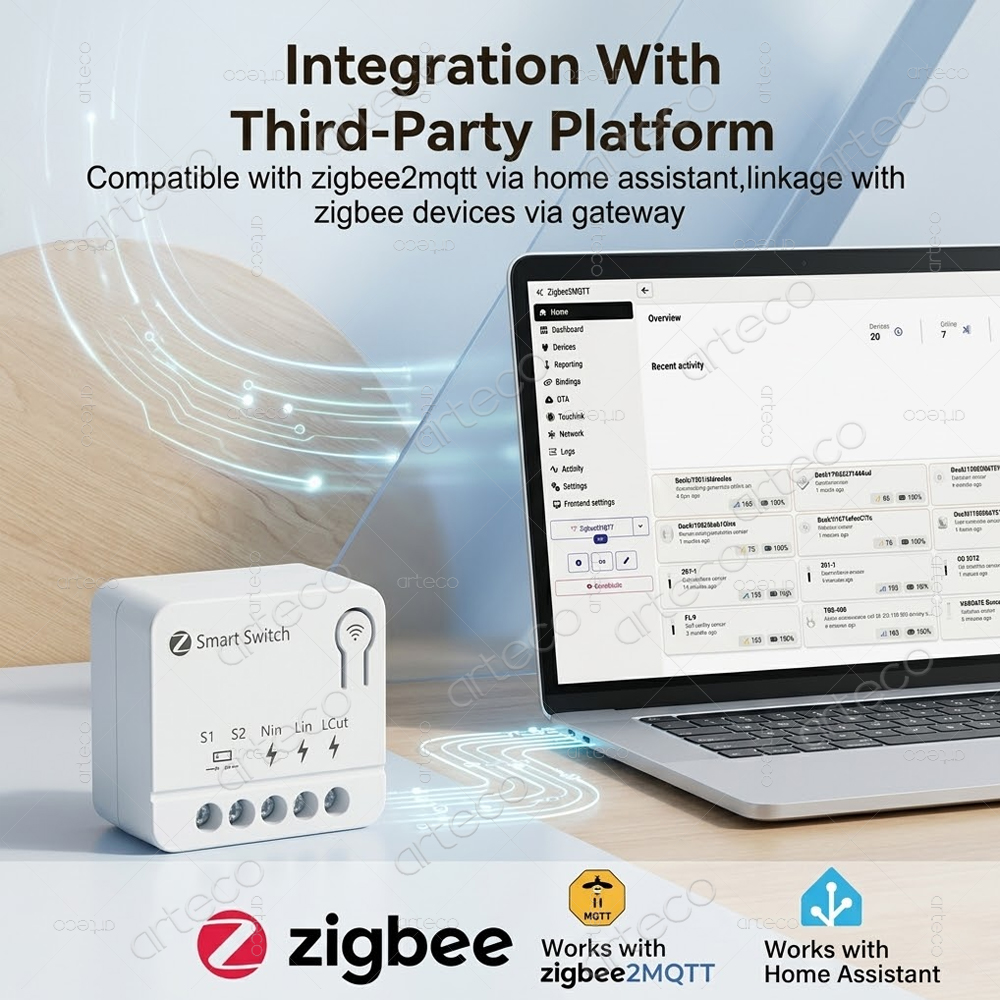 Tuya Zigbee Mini DIY Smart Swi - đánh giá và giá Home Automation Diy