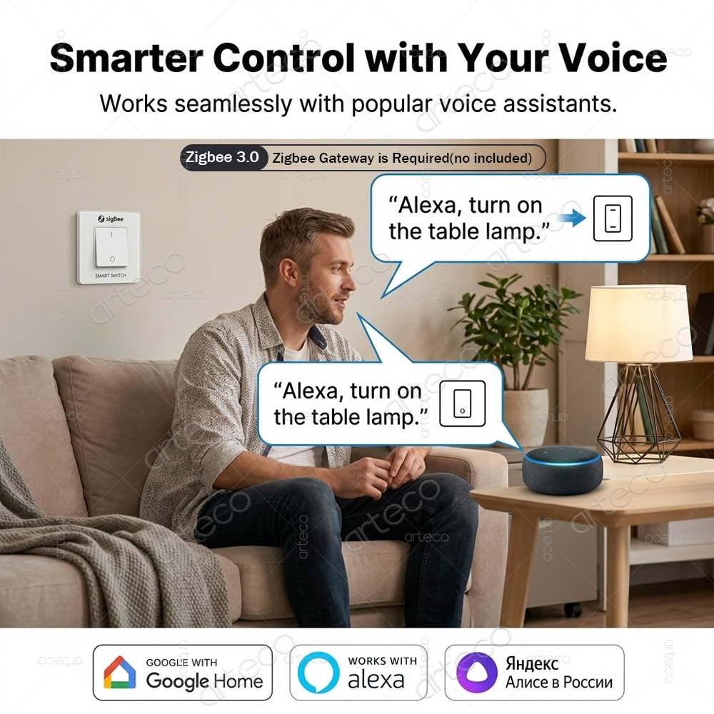 Tuya Zigbee Mini DIY Smart Swi - đánh giá và giá Home Automation Diy