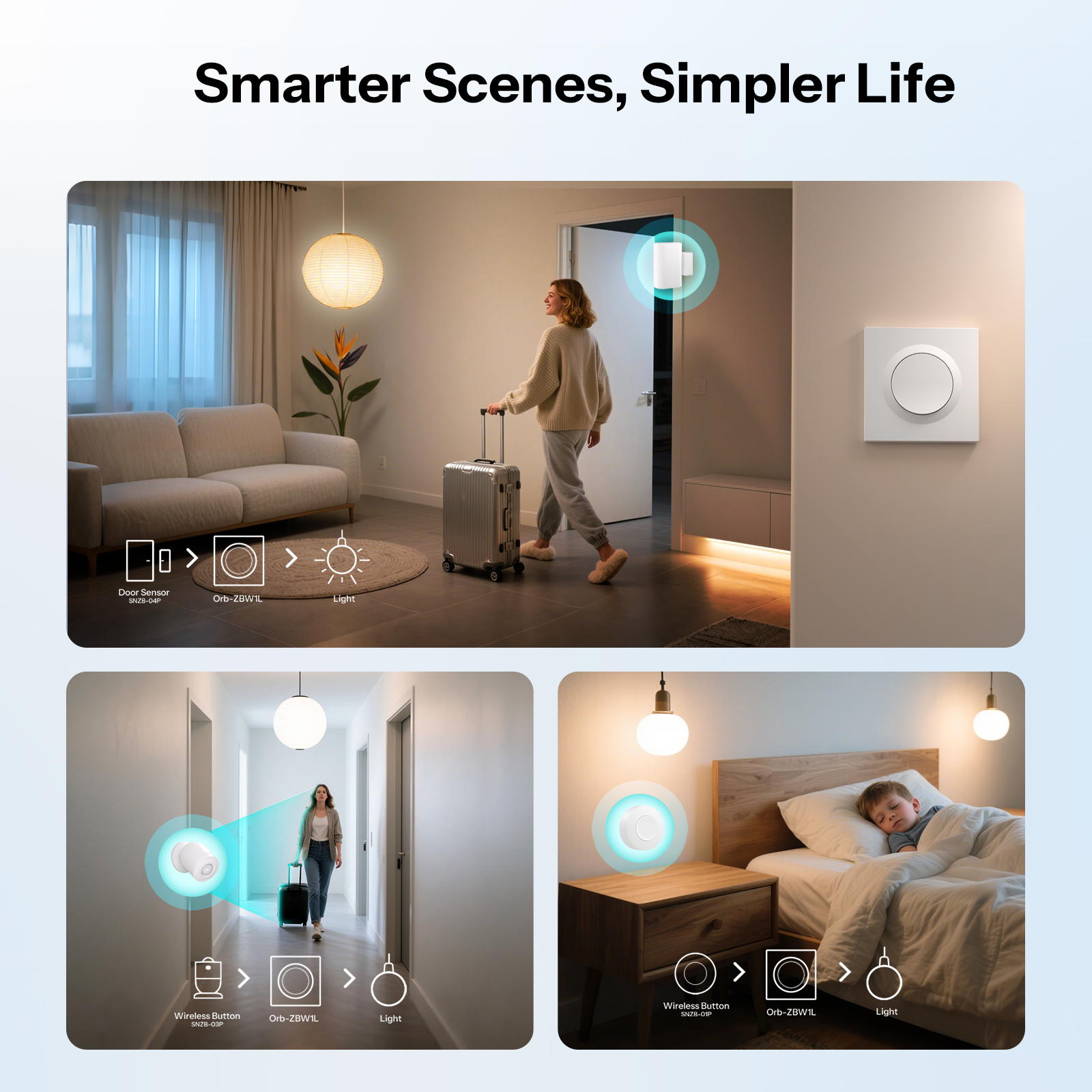 SONOFF Orb-ZBW1L Zigbee Smart  - đánh giá và giá Home Automation Tutorial