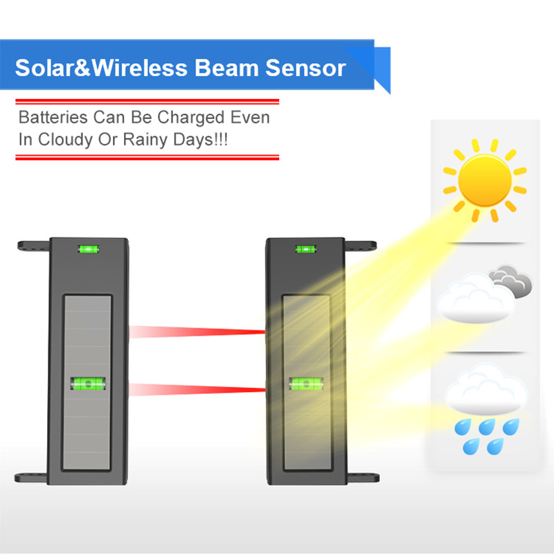 HTZSAFE Solar Beam Sensor Driv - đánh giá và giá Home Automation Diy
