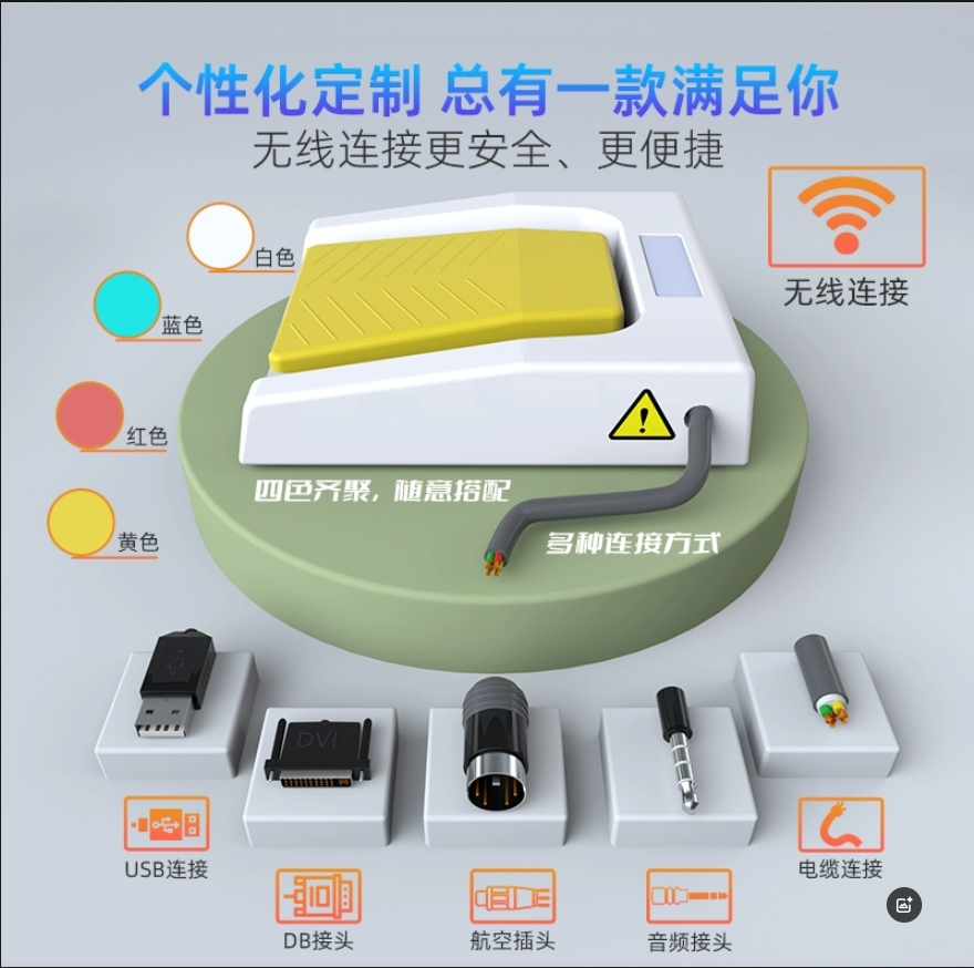 2026 HOT SALE IP67 433MHz Wire - đánh giá và giá Raspberry Pi Home Automation Diy