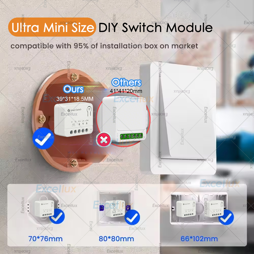 10A Mini Zigbee Smart Switch M - đánh giá và giá Home Automation Diy