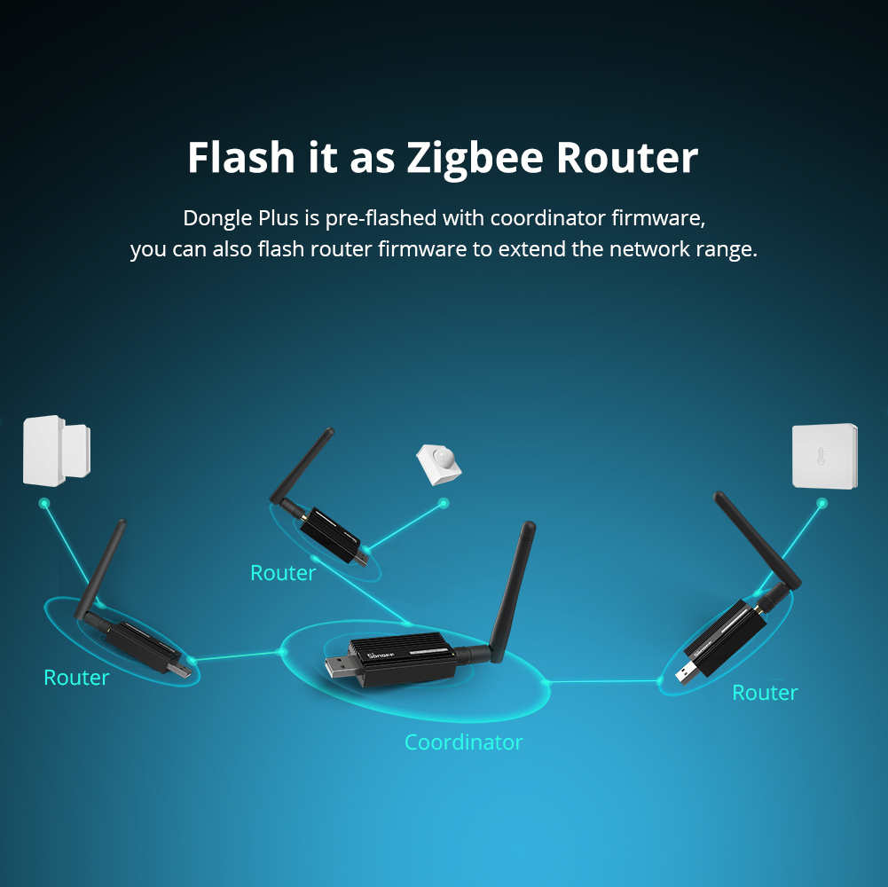 SONOFF ZBDongle-E USB Dongle P - đánh giá và giá Zigbee Coordinator Stick