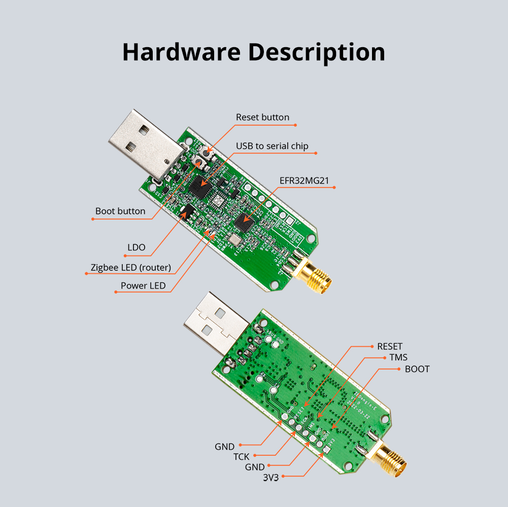 SONOFF ZBDongle-E USB Dongle P - đánh giá và giá Zigbee Coordinator Stick