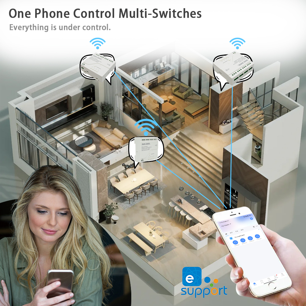 4CH EWelink Smart WiFi Relay S - đánh giá và giá Home Automation Ideas