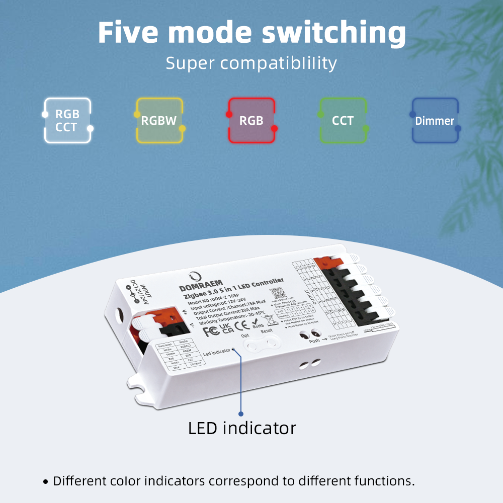 DOMRAEM Zigbee 3.0 5 in 1 LED  - đánh giá và giá Zigbee Coordinator Stick