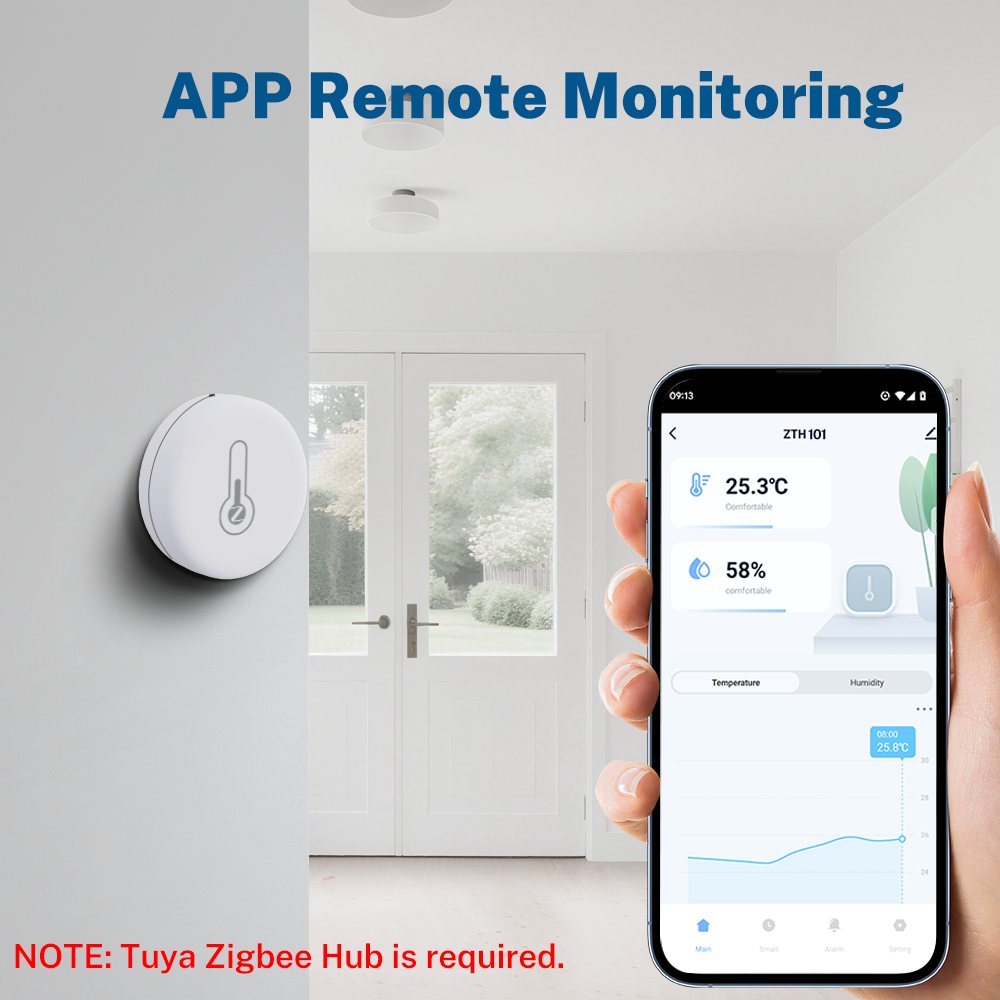 Tuya Zigbee Temperature Humidi - đánh giá và giá Temperature Humidity Sensor
