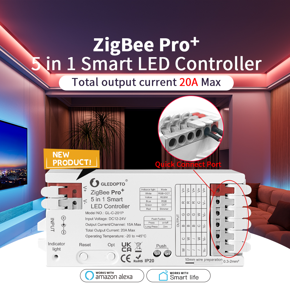 GLEDOPTO ZigBee 3.0 Pro+ 2 in  - đánh giá và giá Zigbee Coordinator Stick