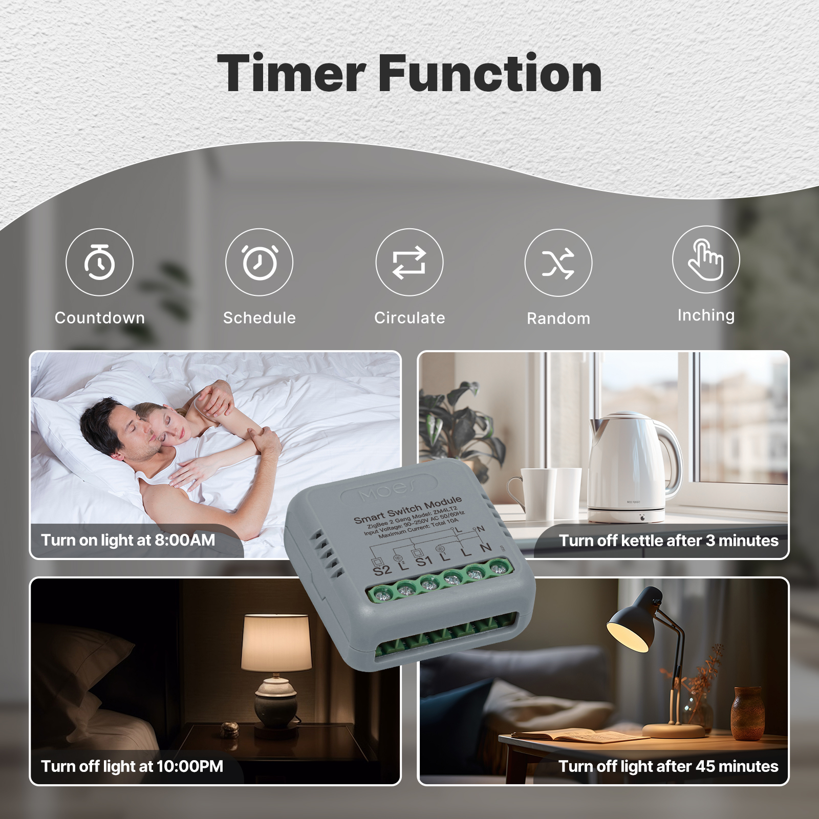 MOES Tuya WiFi Zigbee Mini DIY - đánh giá và giá Home Automation Diy