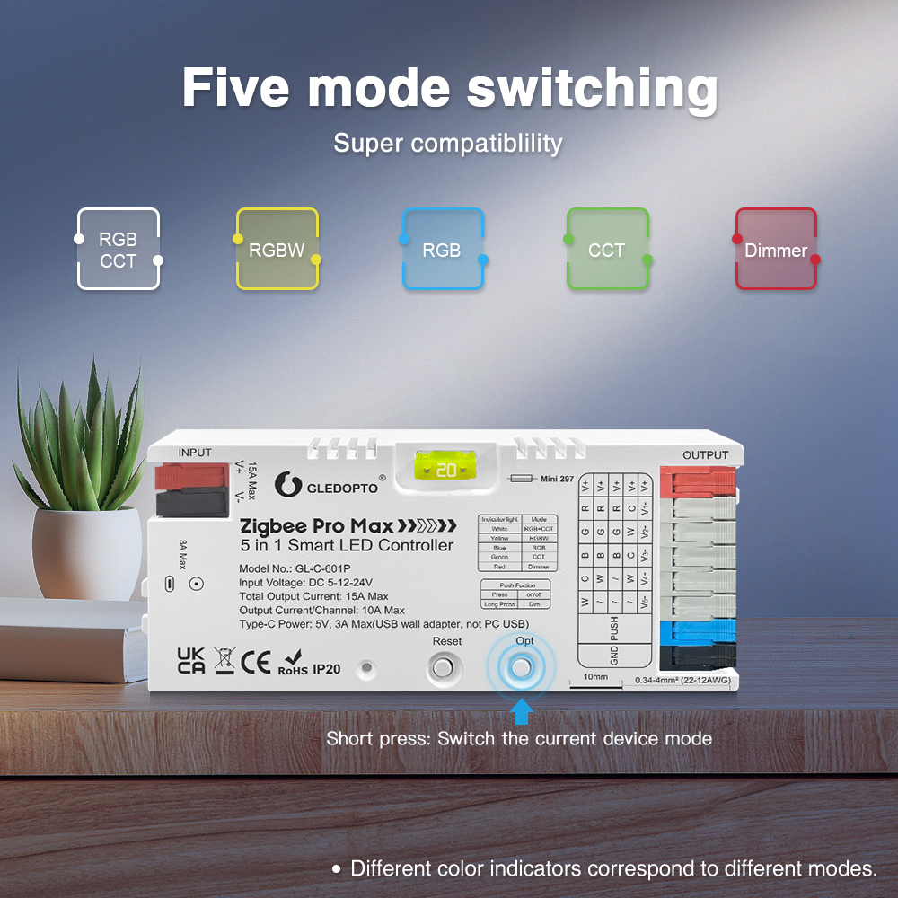 GLEDOPTO ZigBee 3.0 Pro Max 5- - đánh giá và giá Zigbee Coordinator Stick
