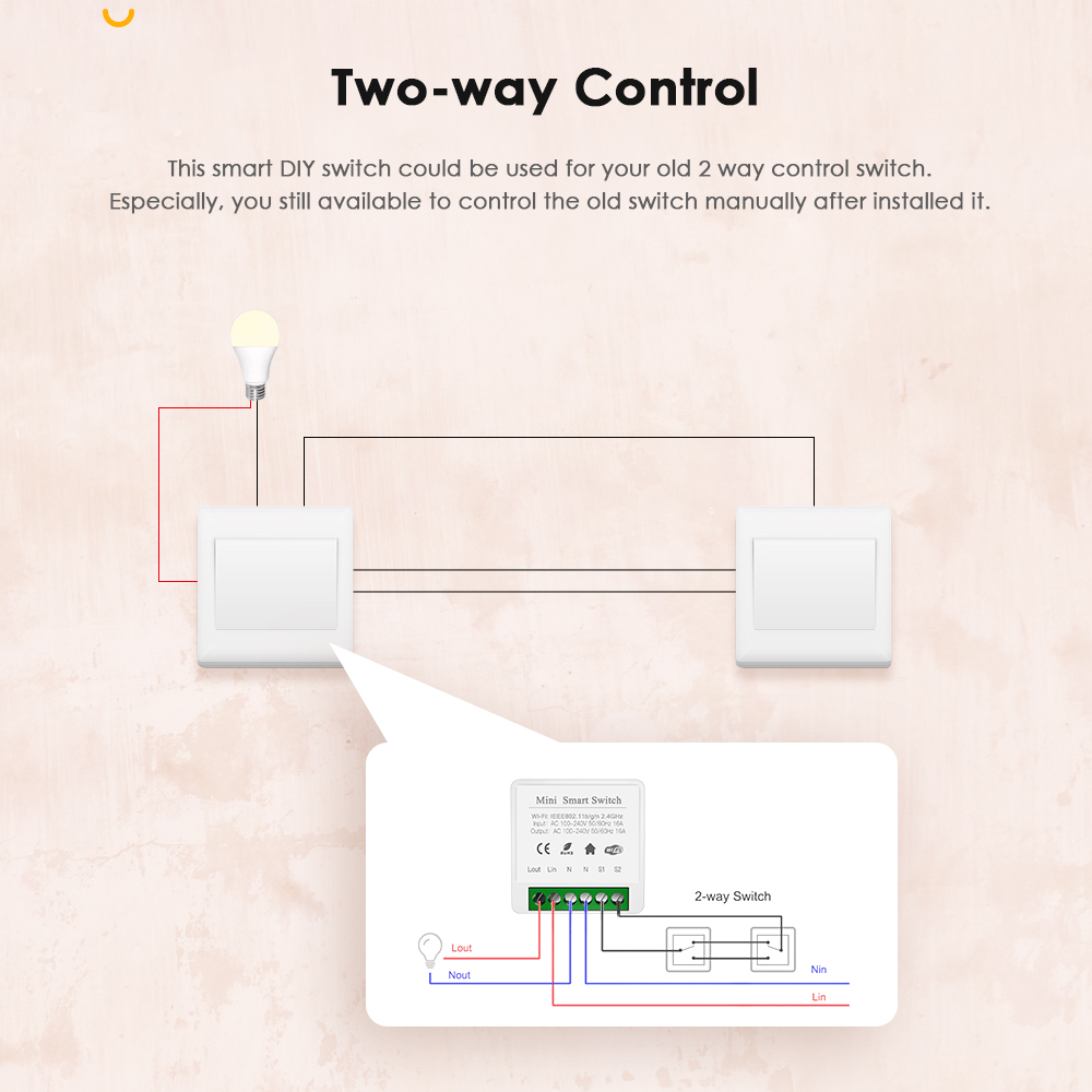 IHSENO Tuya Zigbee 3.0 DIY Min - đánh giá và giá Home Automation Diy