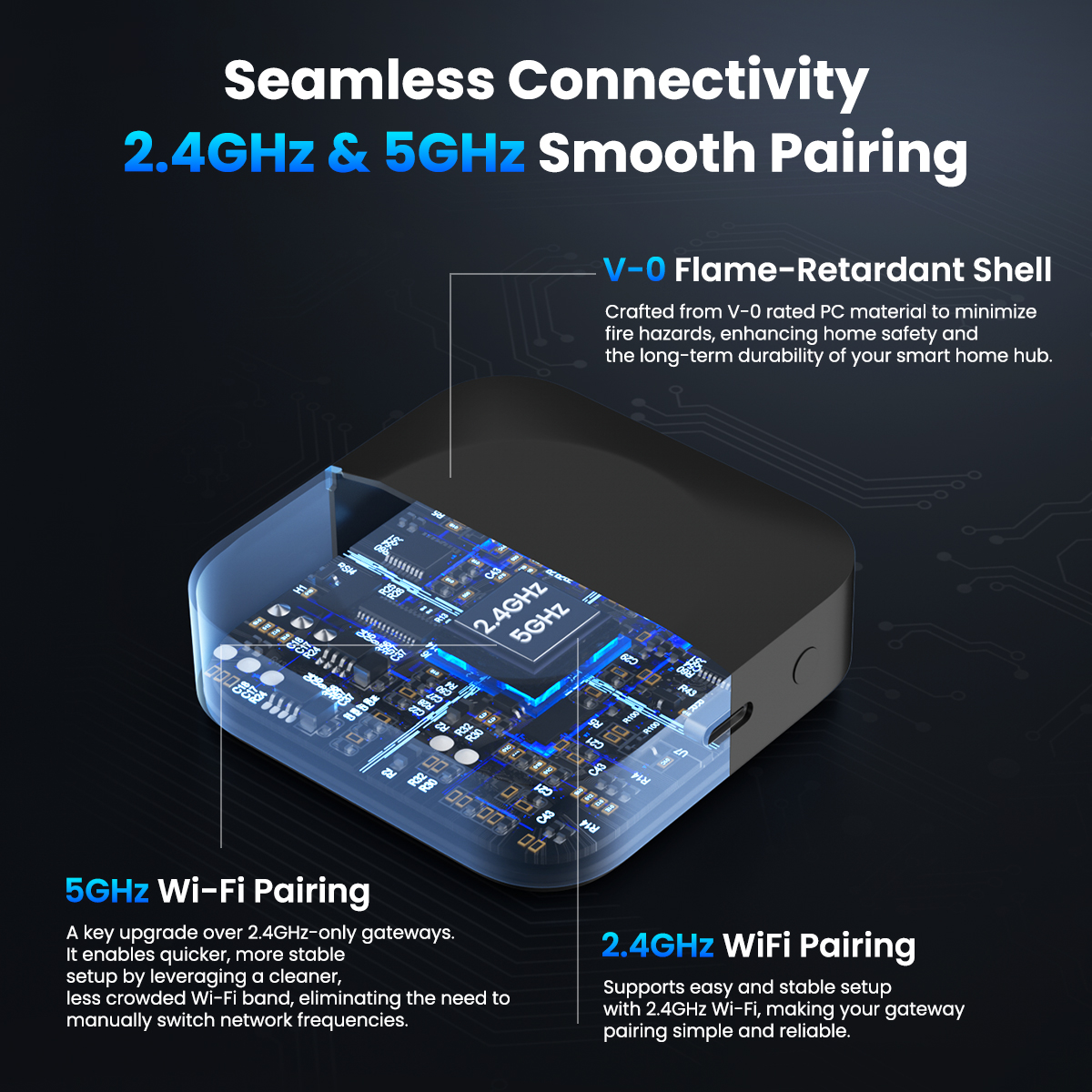 GIRIER Tuya ZigBee Smart Multi - đánh giá và giá Home Automation Ideas